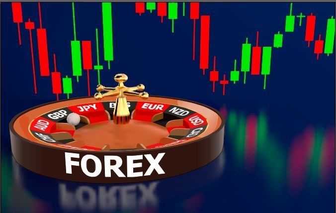 Forex Trading with Technical Indicators and Forex Robots EA